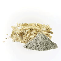 Marshmallow Extract Root